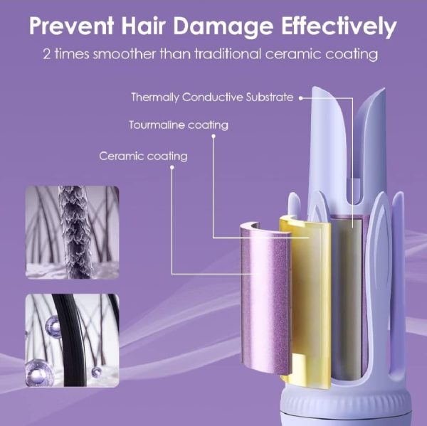 Hair Curler